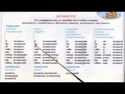 La conjugaison du verbe avancer au présent, futur, imparfait et passé composé