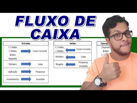 Como fazer Fluxo de Caixa automático no Excel Simples e Fácil