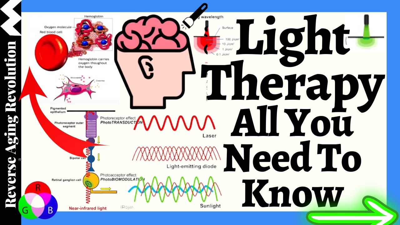 Red Light Therapy - 4 KEY FACTORS You Need To Know - Wavelength & dosage