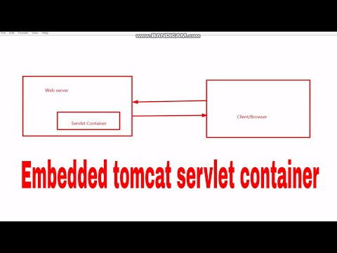 spring boot and tomcat