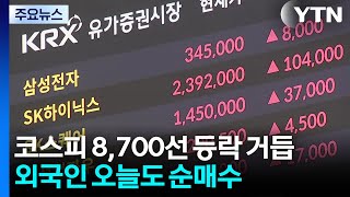 코스피 8,700선 등락 거듭...외국인 오늘도 순매수 / YTN