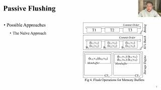 FAST '22 - Removing Double-Logging with Passive Data Persistence in LS