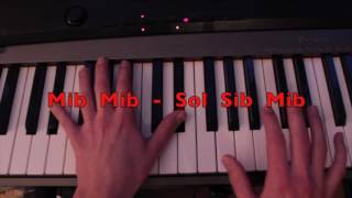 How To Play   I Feel It Coming  The weeknd/DaftPunk   Comment jouer I feel it coming Piano + partiti