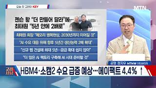 [고래사냥] 'LG유플러스·에이팩트·후성·에이직랜드! 내일장 고래 종목은?! / 머니투데이방송 (증시, 증권…