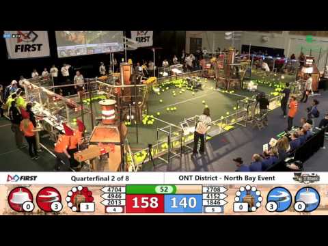 QF2 1 2017 ONT District   North Bay Event