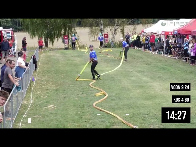Fire Sport