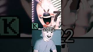 Goodbye rod ( Ice cream 8 the final chapter / The End of rod