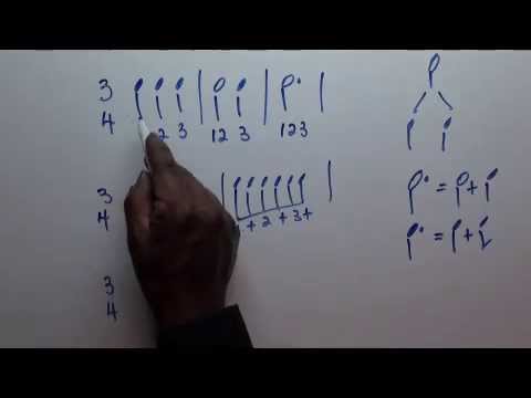 Part 23 - Music Theory Lessons Online - Simple Triple Time Signatures and grouping of notes.
