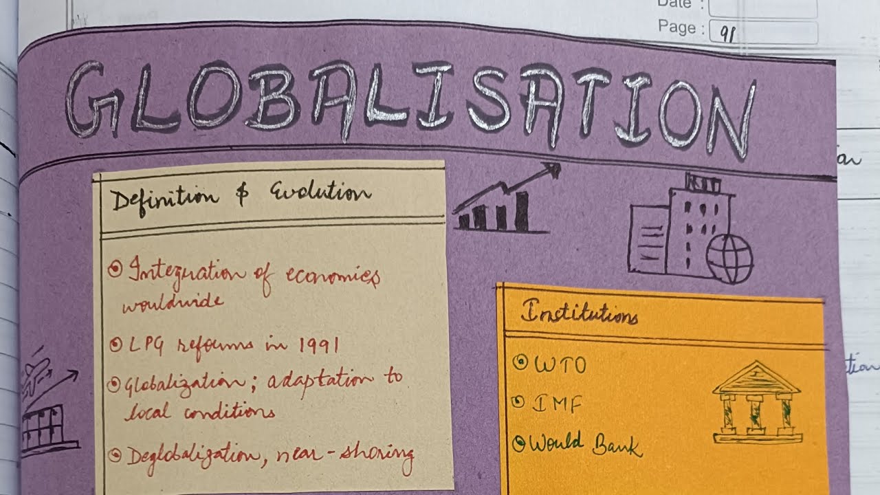 Lesson plan on globalisation #lessonplan #internship #economics #education 