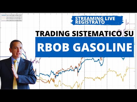 Live! Come creare un Trading System sul Gasoline dalla A alla Z (con codice open source)