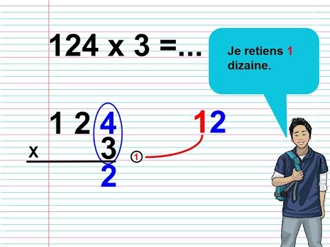 Apprendre à poser une multiplication à un chiffre