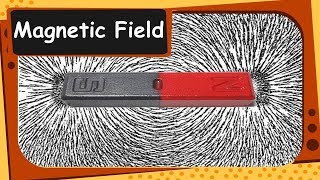 Physics - Current-Carrying Conductor- Magnetic Effects of Electric Current Part 1 English