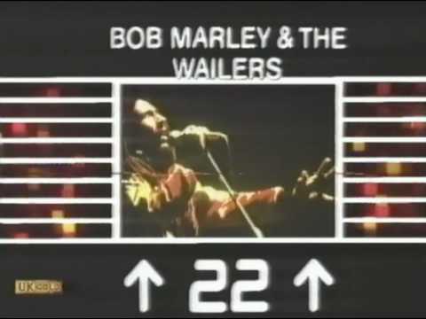 TOTP Top 40 Chart Rundown 26-04-1984