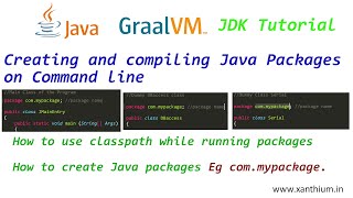 Creating and compiling Java Packages on Windows Command line Tutorial for Beginners