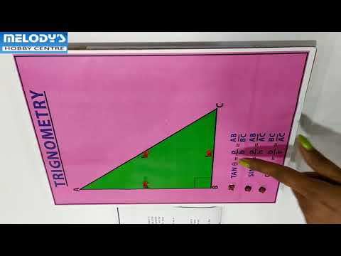 Trigonometry with lights