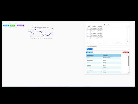GenAI Data Visualization and Chat - Demo