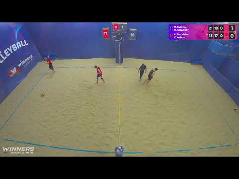 18:40 M. Kyselov / M. Stepanov - A. Matvieiev / V. Kelbas 02.03.2023 | Winners Beach Volleyball
