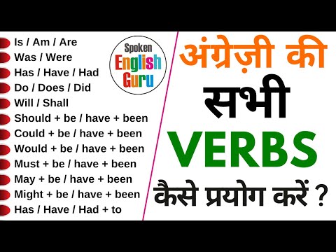सरल वाक्यों की प्रैक्टिस करते हैं। Simple Sentences Practice Exercise Spoken English Guru