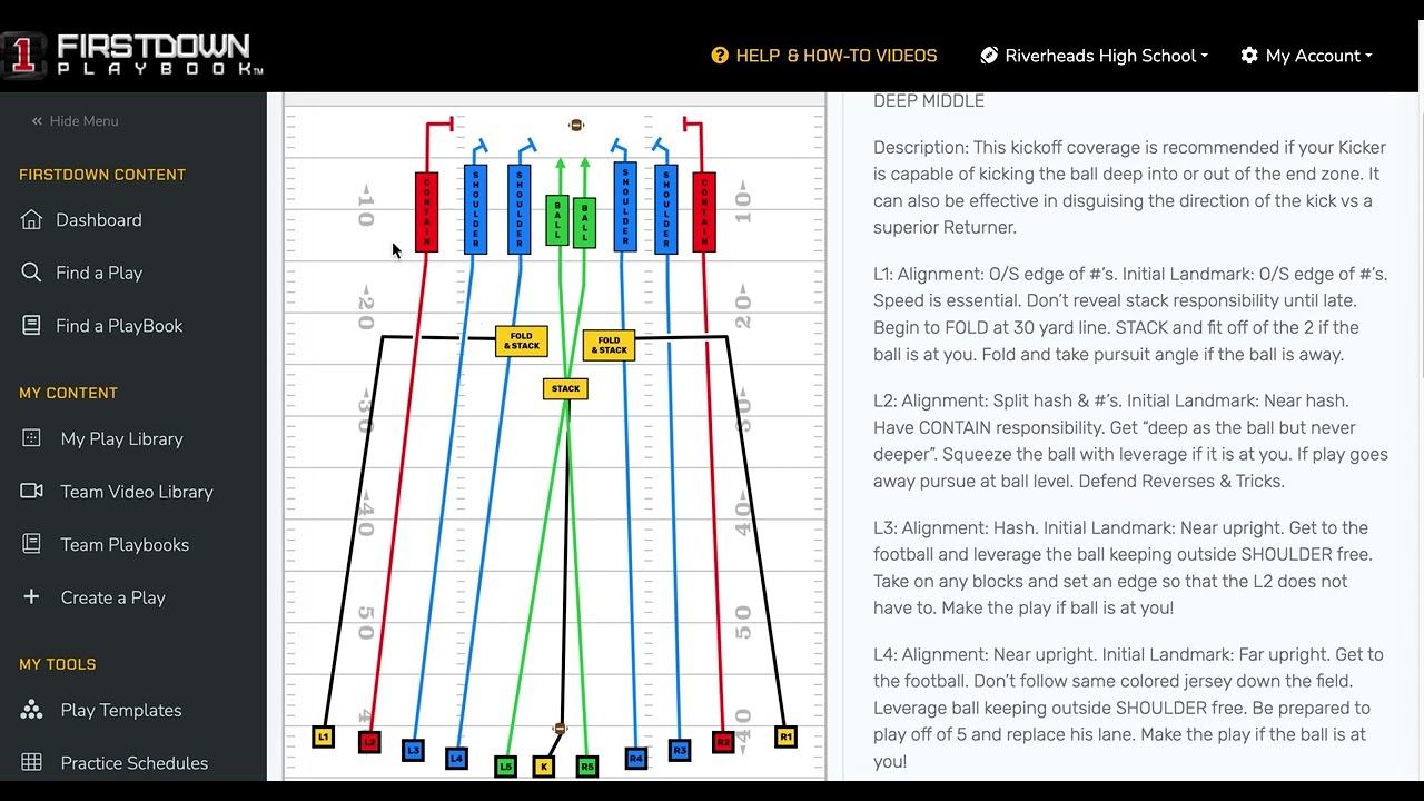 Keep Your Kickoff Terminology Simple By Doing This