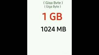Download lagu 1 kb ,MB ,GB , TB, Pb values in bytes mp3