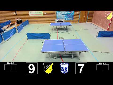 Herren I v VfL Fredenbeck