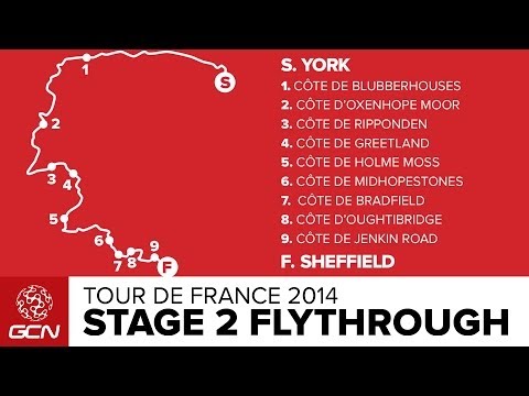Tour De France 2014 Stage 2 Route