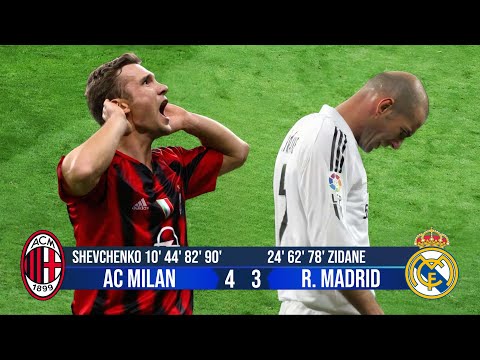 Zidane Will Never Forget This Humiliating Performance By Shevchenko