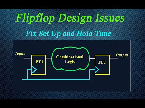 Fix Set Up and Hold Time Violations    Part 3