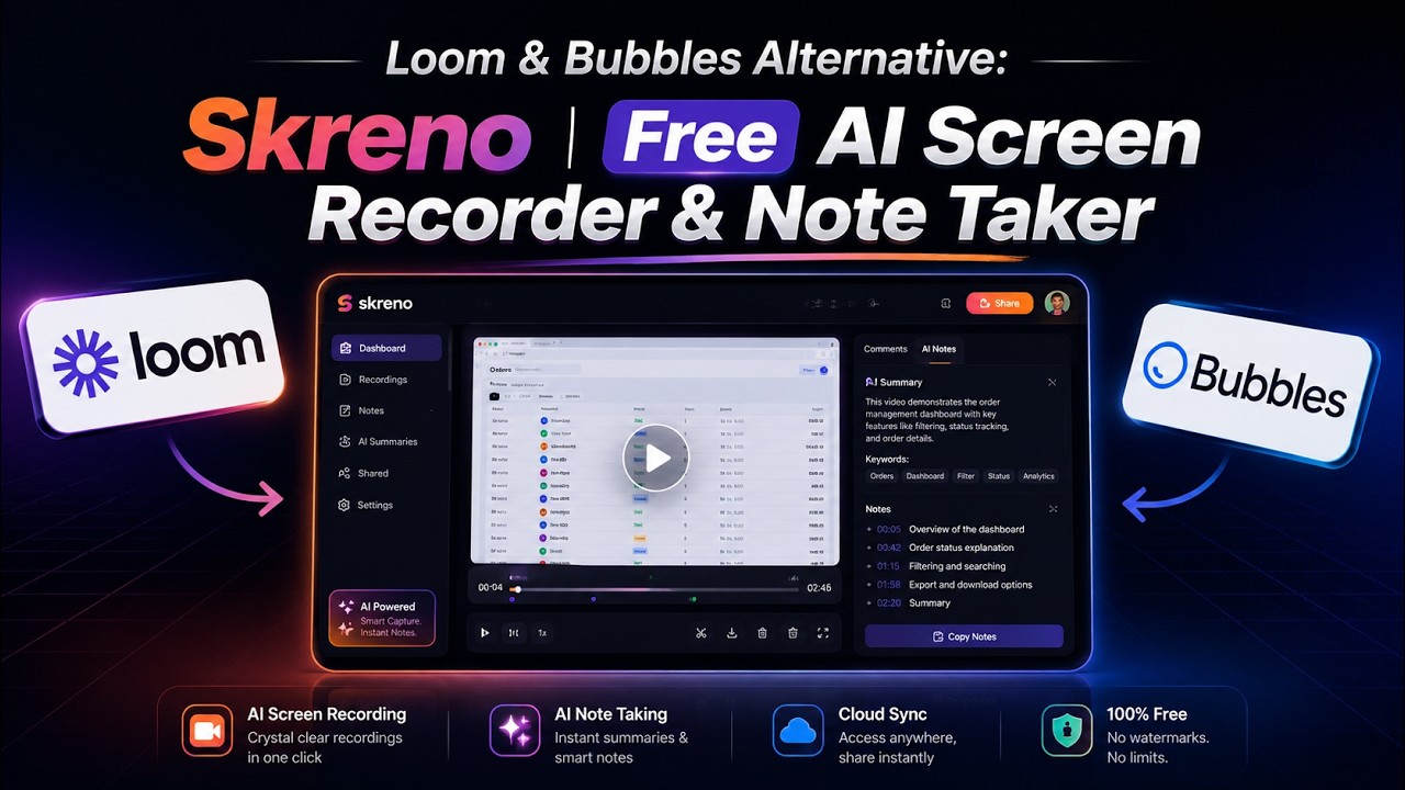 Best Loom Alternative in 2026? Skreno — AI Screen Recorder + Meeting Notes