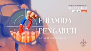Piramida Pengaruh
