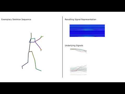 [ICPR 2020] SL-DML: Signal Level Deep Metric Learning for Multimodal One-Shot Action Recognition thumbnail