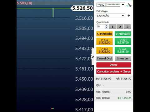 Abertura illuminati  Scalper
