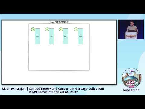 GopherCon 2022: Control Theory and Concurrent Garbage Collection Deep Dive - Madhav Jivrajani