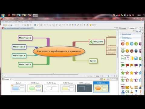 Видеообзор XMind