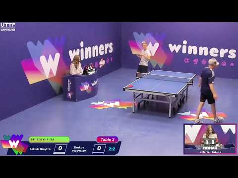 Winners League  15.08.21  Batiuk Dmytro - Zhukov Vladyslav   20:30