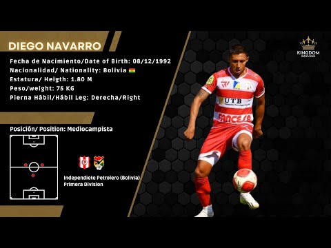 Diego Navarro 2024