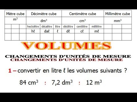 Maths 5ème - Volumes convertir d’unités de mesure Exercice 5