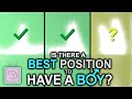 Trying to conceive a baby boy? What is the best method?