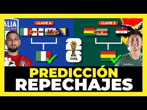 Analysis and Prediction of the 2026 World Cup Playoffs 🇧🇴🇸🇷🇮🇶🏆