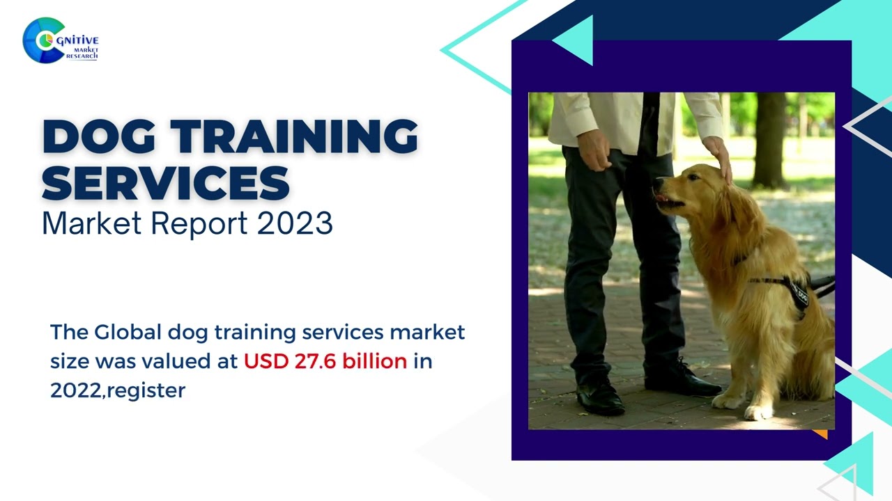 Dog Training Services  Market Insights