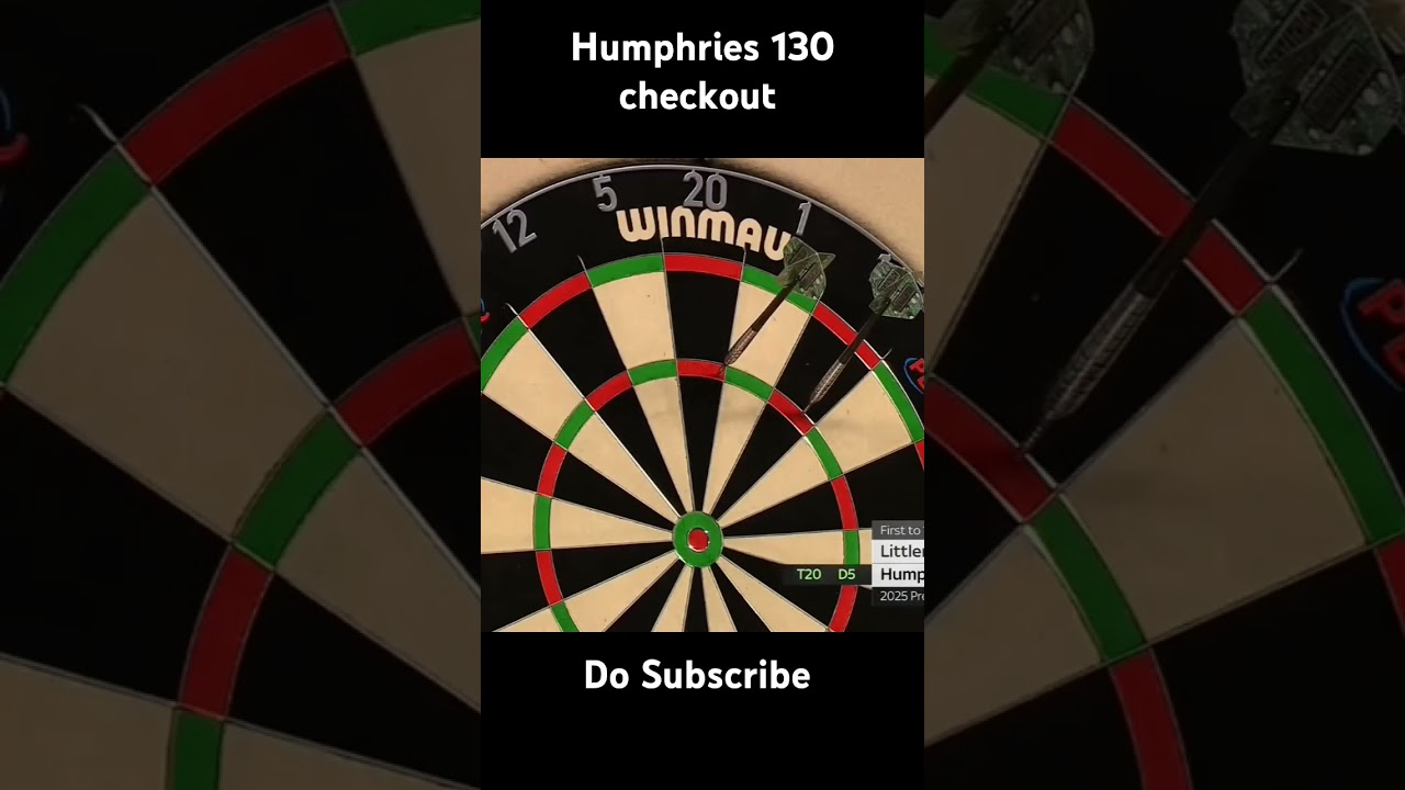 Luke Humphries 130 checkout #shorts #viralvideo #trending #youtubeshorts #india #sports #darts