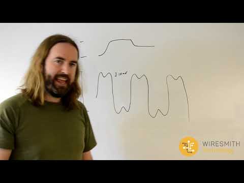 Why Use a High Dynamic Range DAQ Card