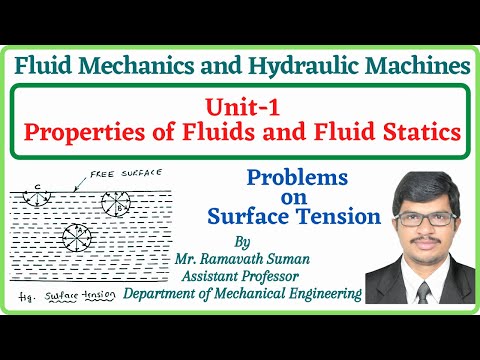Unit-1: Fluid Statics | Problems on Surface Tension | (Fluid Mechanics and Hydraulic Machines)