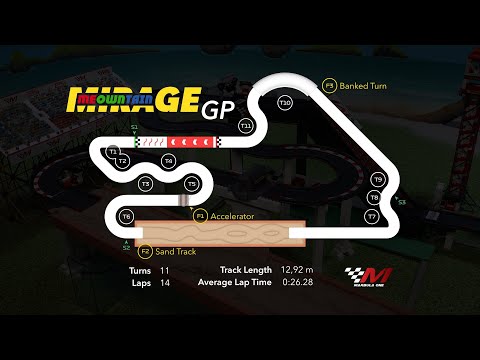 M1S3 Mirage Meowntain PREDICTIONS!!!