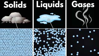 States of matter | Middle school chemistry | Khan Academy