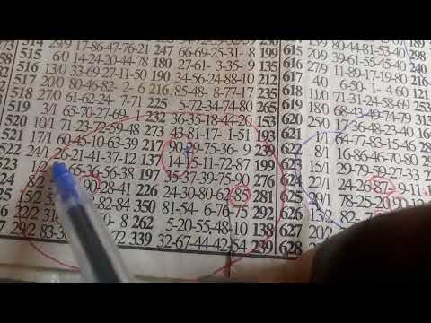 SUPER WINS LOTTO: NATIONAL IN BIG TROUBLE TODAY 💥💥💥💥