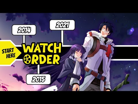 Here is the Order for Log Horizon Anime Marathon