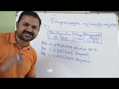 Types of Computer Networks