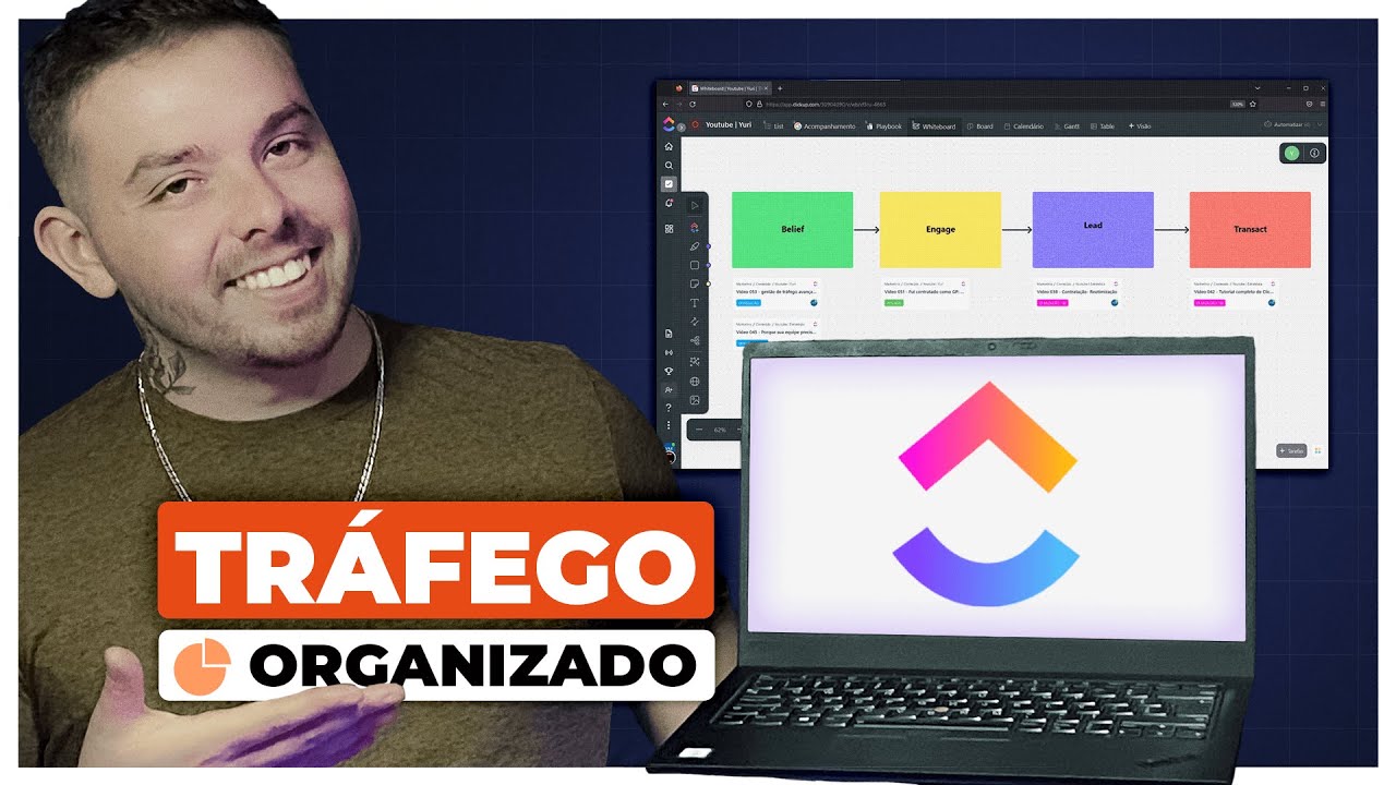 Gestão de tráfego AVANÇADA no Clickup