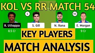 KOL vs RR Dream11 Team IPL 2020 | KOL vs RR | Match 54 | KOL vs RR Dream11 Prediction.